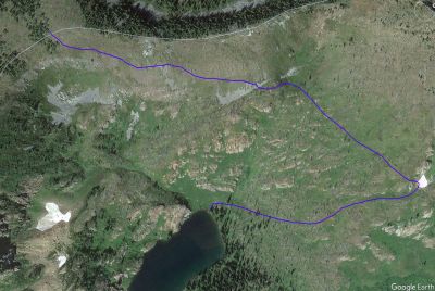 Route