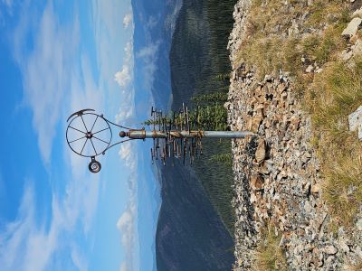 Summit Finder