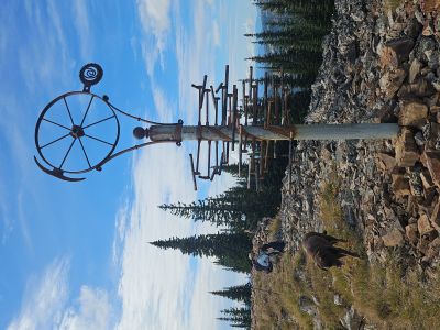 Summit Finder